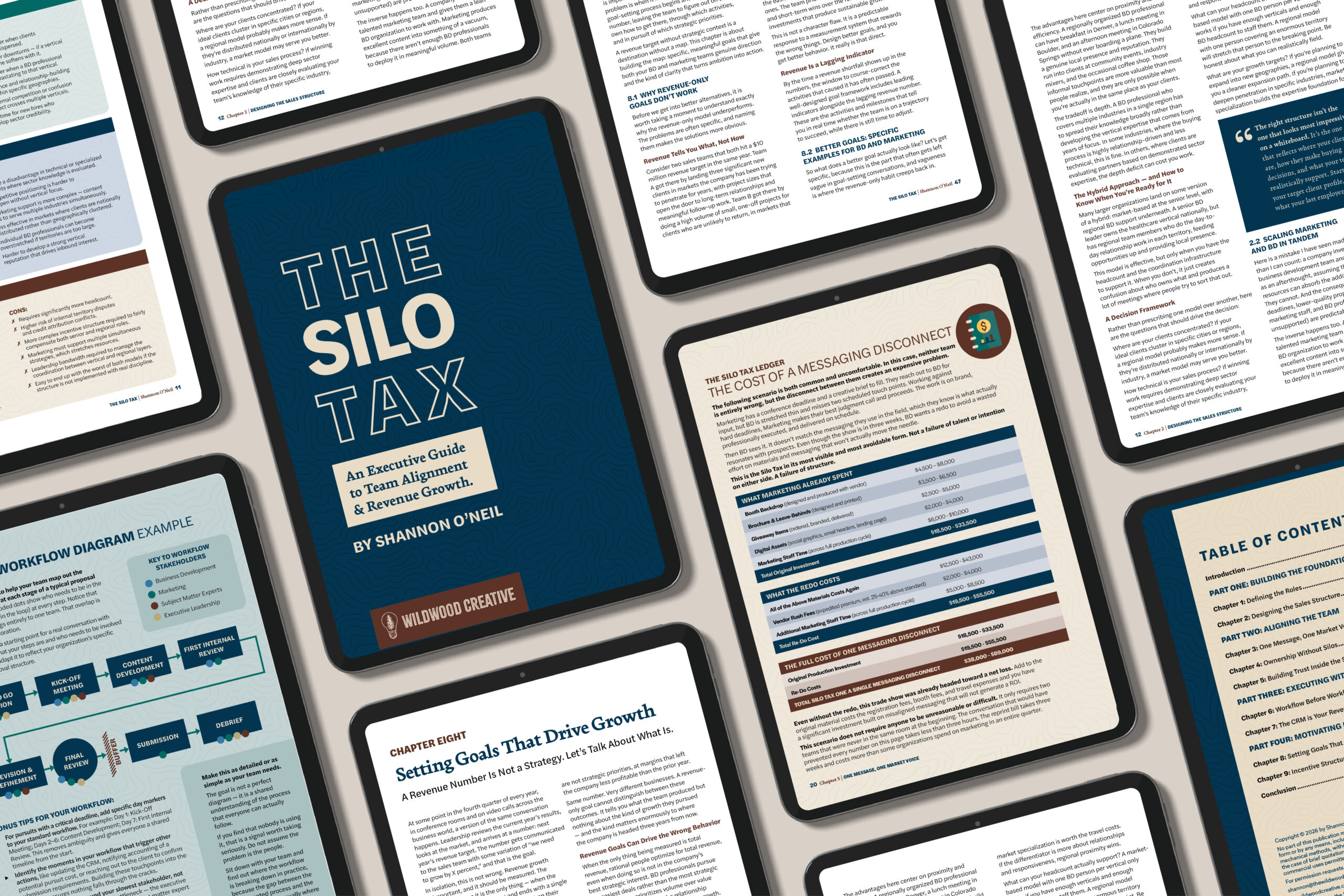 The Silo Tax - Image 2
